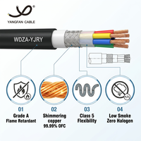 Cable de Alimentación Flexible Cu/XLPE/LSZH 0.6/1kV, Conductor de Cobre Clase 5, LSZH Ignífugo, Aislamiento XLPE, Cubierta de PE