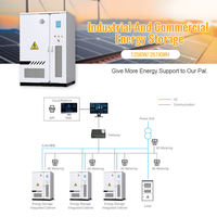 Kabinet ESS Luar Ruangan LiFePO4 241kWh yang Dapat Disesuaikan, Inverter Hybrid 100kW Pendingin Udara, Penyimpanan On/Off Grid untuk Penggunaan Komersial