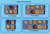 Silikon-Wärme matte, um Lebensmittel warm zu halten, Tisch elektrische Lebensmittel warme Matte, Warm Food Display Tablett