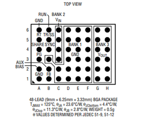 LTM8073IY #   โมดูลจ่ายไฟแบบ DC-DC buck แบบไม่แยกวงจร PBF - Product Image 5
