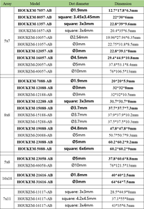 Colore rosso 5x7 matrice <span class=keywords><strong>Led</strong></span> 3mm modulo rotondo matrice <span class=keywords><strong>Led</strong></span> per HOUKEM-11057-ASR ascensore - Product Image 5