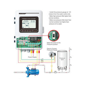Contrôleur de niveau d'eau automatique pour pompes submersibles - Sécurité et durabilité - Product Image 6