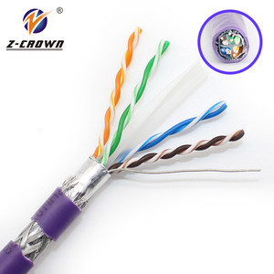 Taglierina Multifunzionale LAN per Cavi Cat6 305m, Cico Kuwes Cat6a UTP - Product Image 6