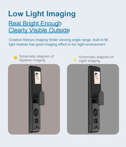 <span class=keywords><strong>2022</strong></span> serrures <span class=keywords><strong>de</strong></span> porte intelligentes à empreintes digitales avec télécommande mobile et caméra <span class=keywords><strong>de</strong></span> <span class=keywords><strong>Surveillance</strong></span> - Product Image 6