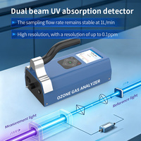 Analyseur d'ozone Horde HD-O3U1, analyseur automatique de concentration d'ozone par absorption ultraviolette à double faisceau