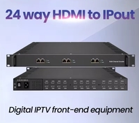 Encodeur vidéo CVBS HODNAO HDB0800 IPTV HD H.264 8/16/24 canaux 1-20 Mbps Audio AAC IP FTTH Digital Headends