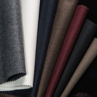 Tissu polaire en laine/polyester, entoilage en feutre sous le col