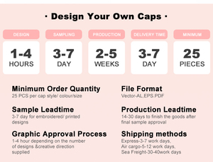 Two Tone Colors Fashion Custom a <b>Frame</b> Snapback Hat 5 Panel Baseball Hat - Product Image 5