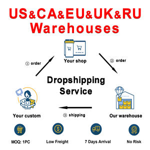 FUNWATER Dropshipping OEM almacén europeo sup <span class=keywords><strong>Tabla</strong></span> de rescate inflable <span class=keywords><strong>Tabla</strong></span> Padrl <span class=keywords><strong>Surf</strong></span> Transparente sup <span class=keywords><strong>Paddle</strong></span> <span class=keywords><strong>Surf</strong></span> <span class=keywords><strong>11</strong></span> - Product Image 2