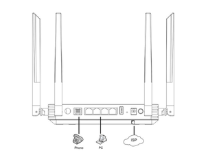 Fiber Optic Network terminal WiFi6 AX3000 Dual Band 5G 2.4G XPON X1430 ONU with USB VOIP <b>port</b> - Product Image 5