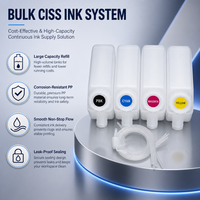 Sistem Tangki Tinta CISS 4 Warna, Reservoir Pasokan Tinta Berkelanjutan Kosong dengan Tabung Tinta & Penjepit Kontrol Aliran untuk Pencetakan Inkjet