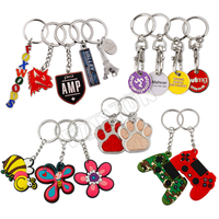 Porte-clés en métal vierge personnalisé par le fabricant, avec logo émaillé 3D, pour sublimation, vente en gros, tendance