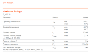 Émetteurs infrarouges LED OSRAM SFH 4059SR-RS 860 nm 2,95 V 50 mA 95 mW/sr 2-SMD Algainp avec lentille, angle de vision de 30 degrés - Product Image 3