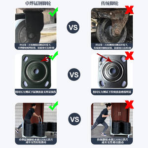 Rollenfabrik 4 5 6 8 zoll industrielle schwerlastgraue starre Polypropylen-Rollen - Product Image 6