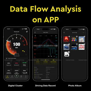 Cubierta Decorativa LED Inteligente para Volante TDD para BMW Serie F F06 F07 F10 F11 F12 F13 F01 F02 F03 Serie 5 6 7 - Product Image 4