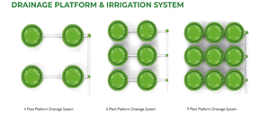 Sistema di <span class=keywords><strong>irrigazione</strong></span> a goccia da <span class=keywords><strong>giardino</strong></span> idroponico verde per interni, - Product Image 5