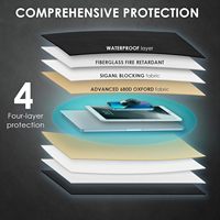 Sac Faraday personnalisé en lot de 3 pour ordinateur portable, tablette, téléphone portable, clé de voiture, documents, ignifuge, étanche, bloqueur de signal RFID, sac noir