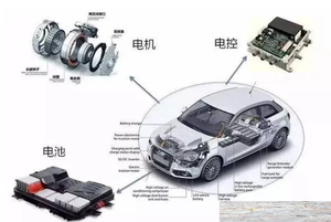 ชุดมอเตอร์ไดเร็คไดรฟ์คุณภาพสูง มอเตอร์ไฟฟ้า 60 กิโลวัตต์ สำหรับรถยนต์ - Product Image 6
