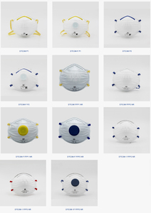 EN149 CE maschera facciale monouso a forma di tazza antipolvere soffiata a fusione Non tessuta FFP3 NR maschera antipolvere con fascia - Product Image 3