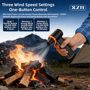 Super Power Cordless Mini Blower Electric Air <b>Duster</b> Electric Small Blower Jet electric air <b>duster</b> for <b>Car</b> Office Outdoor - Product Image 5