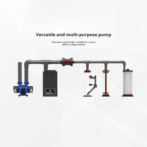 Maxspect TD-9K Double Dragon Stille Aquariumcirculatiepomp Zoet- en Zoutwater Kunststof Materiaal voor Mariene Aquaria - Product Image 3