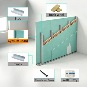 Panneau de plâtre fiable pour cloisons sèches et plafonds, qualité entrepreneur CE ASTM - Product Image 3