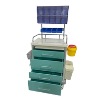 Chariot médical en plastique durable pour usage d'urgence, mobilier hospitalier, fourni par la Chine
