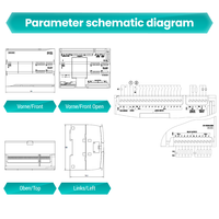 Controlador Lógico Programable (PLC) Siemens SIMATIC S7-1200 1215C Compact CPU 6ES7215-1BG40-0XB0, Nuevo y Original de la Marca Siemens