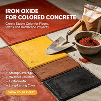 Pigment en poudre jaune, oxyde de fer rouge, colorant pour pavés en ciment, asphalte, oxydes colorés pour béton, briques interbloquées