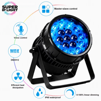 Projecteur LED Zoom Par 19x10W RGBW 4-en-1, étanche IP65, 8~35 °   Zoom DMX512 7/12/15/22CH pour spectacle de scène en plein air