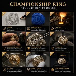 Anello Commemorativo Sportivo Personalizzato in Metallo per Uomo, Premio per Softball, Basket, Baseball, Calcio, Boxe - Product Image 6