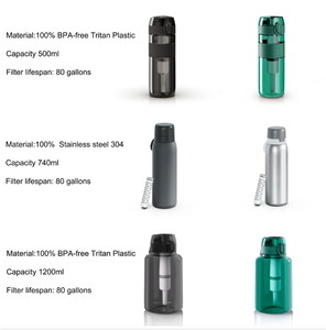 ขวดน้ำแบบหลอดดูดน้ำอัลคาไลน์และถ่านกัมมันต์สำหรับกีฬากลางแจ้งและการเดินทาง พร้อมตัวกรองน้ำและโลโก้แบบกำหนดเอง - Product Image 5