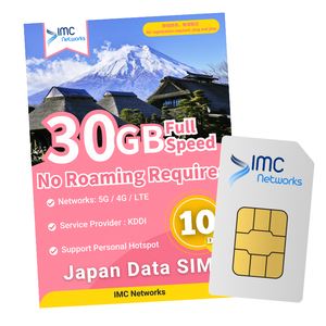 Vente en gros de cartes SIM eSIM 5G pleine vitesse KDDI du Japon pour voyages, 1/3/5/7/15/30 jours, données illimitées, avec emballage personnalisé pour revendeurs - Product Image 3