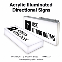 Panneau lumineux double face en acrylique suspendu, signalétique directionnelle personnalisée pour centre commercial, hôpital, exposition