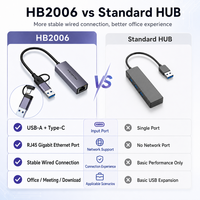 Adaptador USB 3.0 Tipo C Gigabit Ethernet 2 en 1, Tarjeta de Red USB-A RJ45 Lan, Adaptador Ethernet USB-C de 1000Mbps para Computadora Portátil