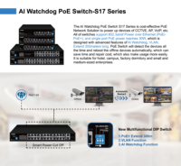 Switch PoE 8 Port Gigabit 2RJ45 2SFP Hemat Biaya Tanpa Kipas dengan Proteksi Lightning dan AI Watchdog