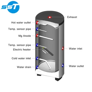 Water Tanks Prices SST 100l Stainless Steel Buffer Tank For Hot Water+rohs 100l Buffer Tank