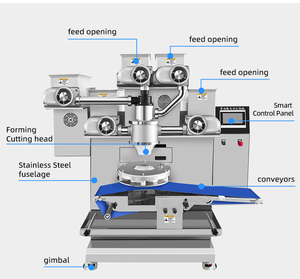 Máy làm bánh mì bóng mè năng lượng tự động cho lòng đỏ trứng coxinha & nhồi thịt-Chế biến bột đa chức năng - Product Image 2