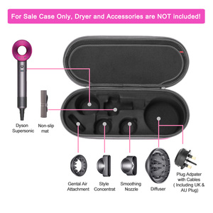 RLSOCO Estuche Vacío Resistente al Agua, Estuche de Transporte para Herramientas de Cabello Eva, Estuche para <span class=keywords><strong>Secador</strong></span> de Pelo, Soporte para <span class=keywords><strong>Cepillo</strong></span> de Aire Caliente, Estuche de Almacenamiento para <span class=keywords><strong>Secador</strong></span> de Pelo <span class=keywords><strong>Dyson</strong></span> - Product Image 4