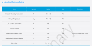 Diode LED <span class=keywords><strong>SMD</strong></span> 2835 9V 1W Ronde <span class=keywords><strong>LES</strong></span> LM283B+ SP 4000K CRI80 SPMWHR229AQ5SGTMSP - Product Image 3