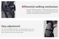 Exosquelette mécanique assisté par la puissance abdominale EMINENT, support de 25 kg, imperméable, respirant, léger, en fibre de carbone