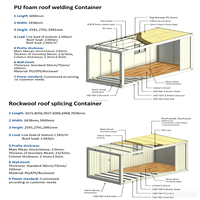 Maison conteneur Dacheng 20 pieds en panneaux sandwich d'acier, kit préfabriqué 2 chambres au design contemporain avec garantie pour usage hôtelier