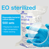 STEEMA Sterile Glass Bottom Culture Dish 35mm TC-treated Microscopic Observation Glass with Lid China