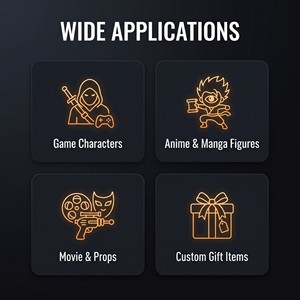 Figuras de Anime y Personajes de Videojuegos Impresas en 3D Personalizadas, Servicio de Impresión 3D, Figura Coleccionable de Escritorio de Alta Definición, OEM ODM - Product Image 5