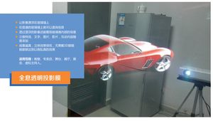 Film Layar Proyeksi Belakang Transparan Hologram Perekat Diri - Product Image 4