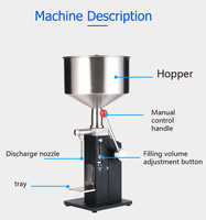 Machine de remplissage manuelle de liquides et de pâtes pour petites bouteilles, distributeur de miel, crème et cosmétiques