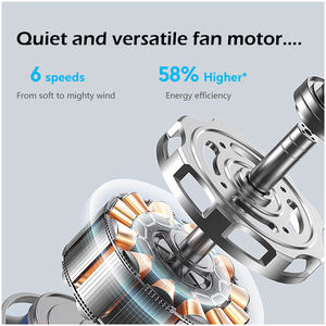 <span class=keywords><strong>Ventilateur</strong></span> sur pied intelligent moderne DC, oscillation à 180 degrés, <span class=keywords><strong>ventilateur</strong></span> sur pied à 6 pales - Product Image 3