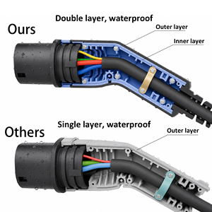 Cable de Carga para Vehículos Eléctricos Actualizado, Tipo 2 a Tipo 2, 3.5kw 16A, para Carga Rápida de Vehículos Eléctricos - Product Image 1