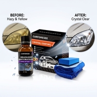 Revêtement de restauration de phares en résine de silicone ZSZY professionnel, protection UV permanente, anti-jaunissement, pour phares de voiture, transparent