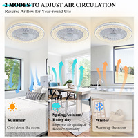 Ventilador de Techo GuaYa de Diseño Moderno y Minimalista, 6 Velocidades, Regulable, con Control Remoto, Frecuencia Variable, Música Ilusoria